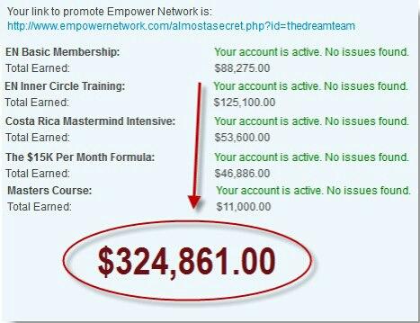 100% FREE System To Make Money From Home