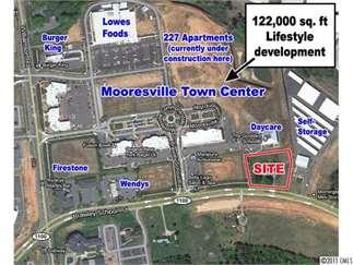 1.4 Acres, 1.4 Acres Mooresville, Iredell County, North Carolina - 7046509799