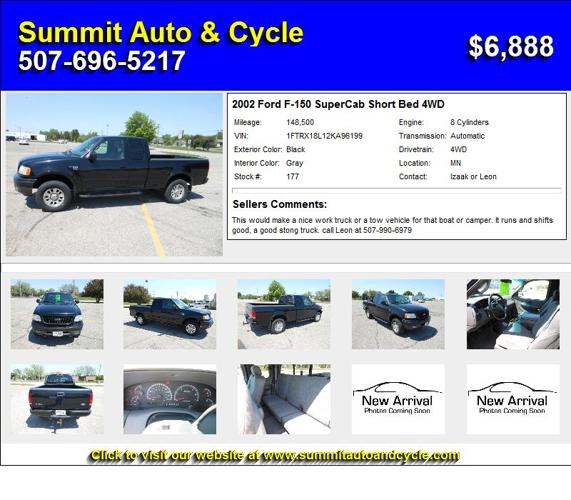 2002 Ford F-150 SuperCab Short Bed 4WD - Ready for a new Home