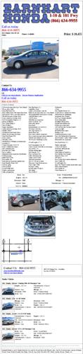 2012 honda civic hf 4d sedan finance available h20822 polished metal