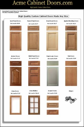 $3.99, Cabinet Doors Made Any Size, Affordable DIY Cabinet Refacing As Low As $3.99
