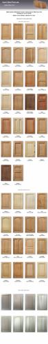 $8.89, New Kitchen Cabinet Doors Made Any Size As Low As $8.89