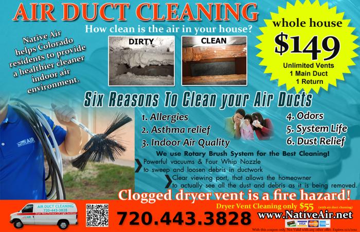 Air Duct Cleaning in Denver by Native Air - CALL NOW 720.443.3828