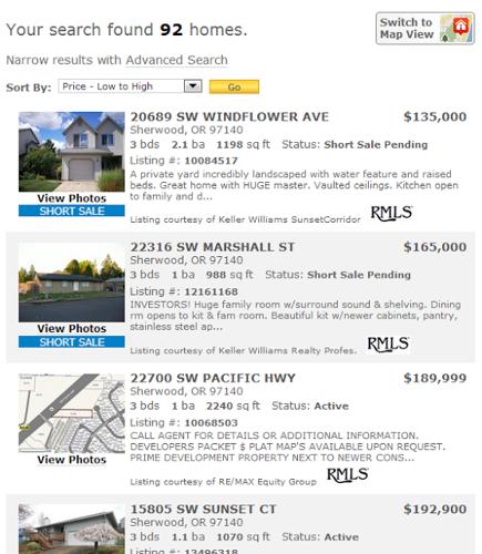 All Real Estate Sherwood Oregon for sale