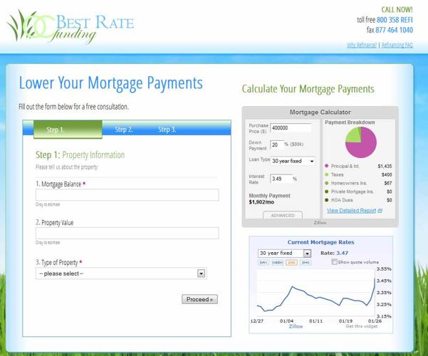 Calculate Your Mortgage Payments