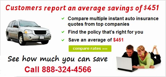 California Insurance lowest rates