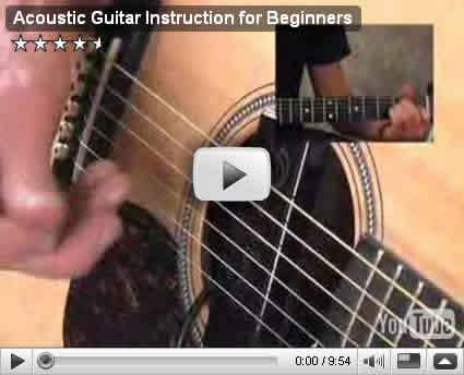 Click Here FREE!! If You Want To learn to play Guitar start today!!!