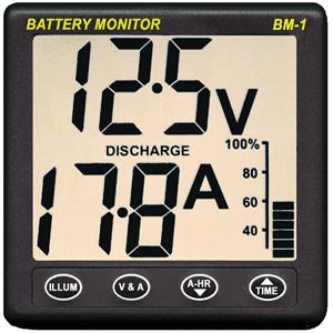 Clipper Battery Monitor Instrument (BM-1)