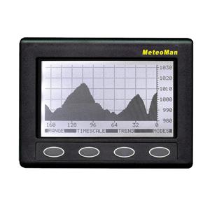 Clipper MeteoMan Barometer (CL-BAR)