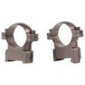 CZ Ring Mounts CZ550 Medium Black Matte