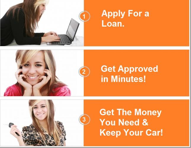 Fast, Easy, and Confidential Same Day Loans in McAllen