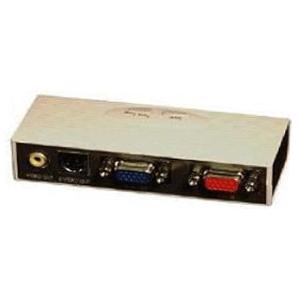 Interphase VGA-Video Converter w/12VDC Cable (23-1016-000)