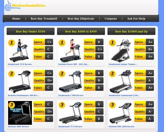 Let Us Help You Find Your Perfect Treadmill