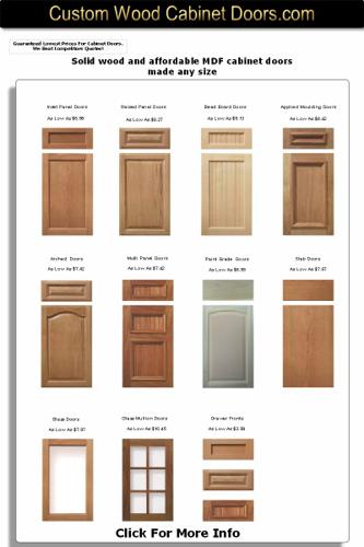 New Unfinished Kitchen Cabinet Doors Starting At $6.99 For Shaker And Inset Panel Style