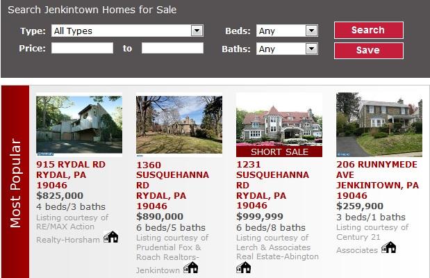 Planning of Owning A Home In Jenkintown? Do it Now!