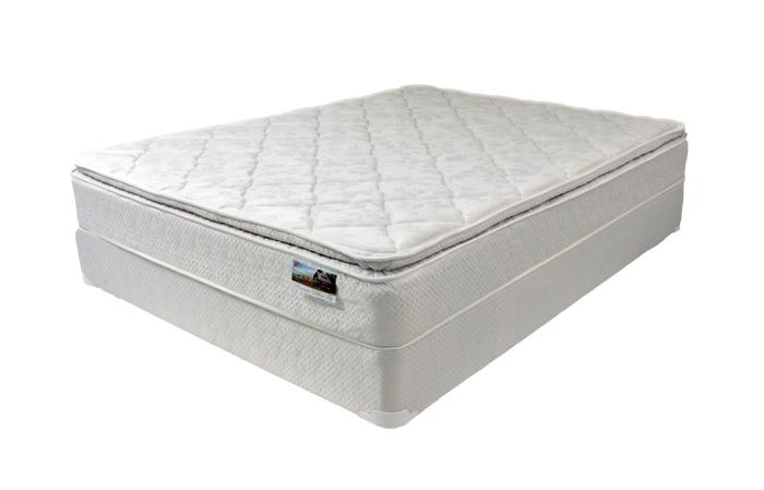Queen Pillowtop Mattress Set - $299