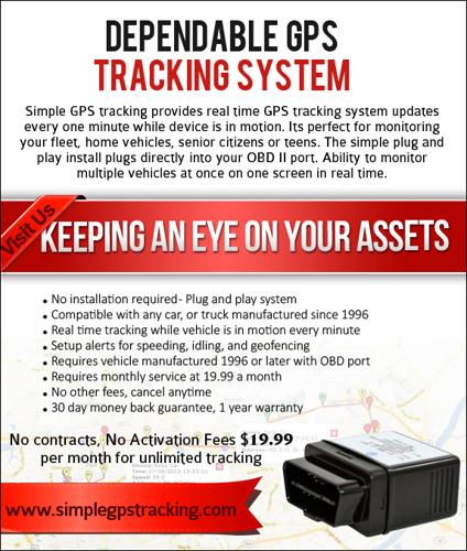 Real-Time GPS Tracking system