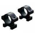 Rifleman Detachable Rings High Black Gloss