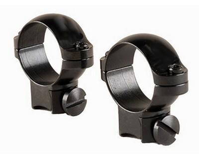 Rimfire 11mm Ringmts Med Black