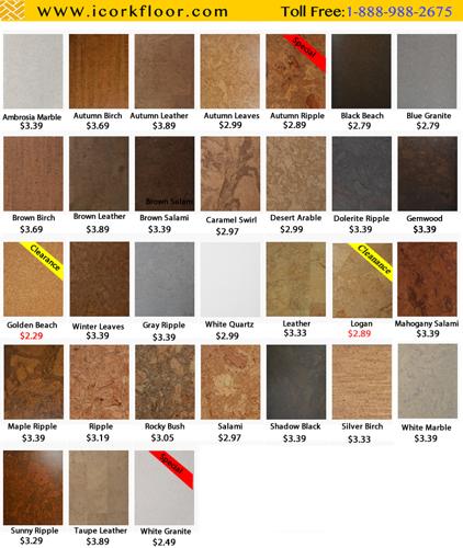 save you thousands of $$$ on your cork flooring purchase!