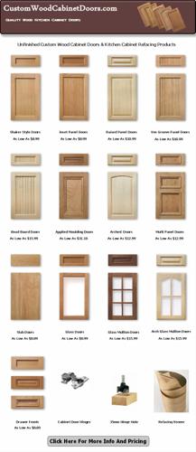 Shaker Style Wood Kitchen Cabinet Doors Starting At $8.99