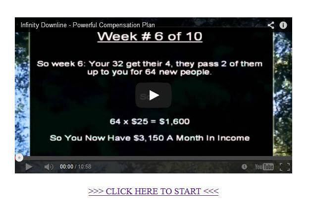 Share This Video and Make Money Every Time - 119