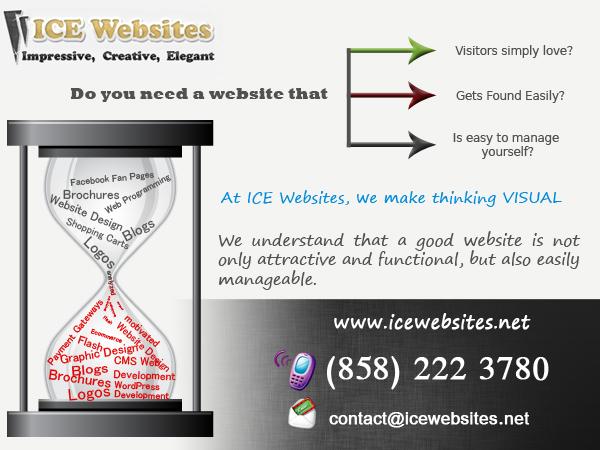 ♠ ♠ Designing websites with your business and your target market in mind ♠ b