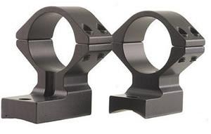 Talley aluminum ring set 1