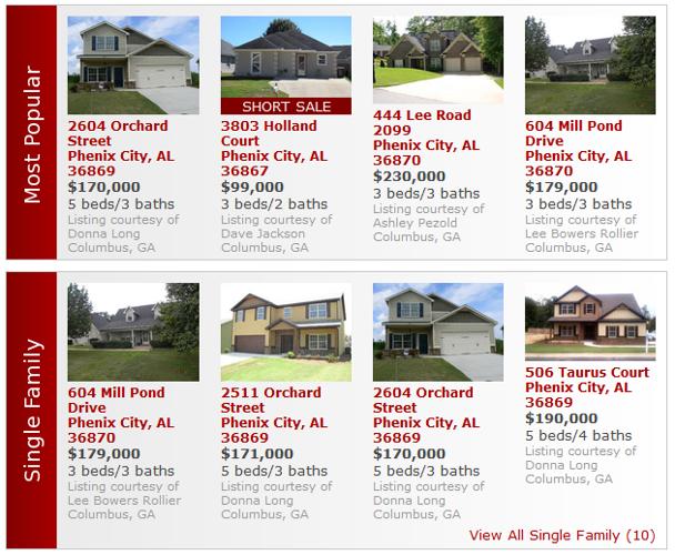The Best Darn Real Estate Deals In Phenix City, AL.