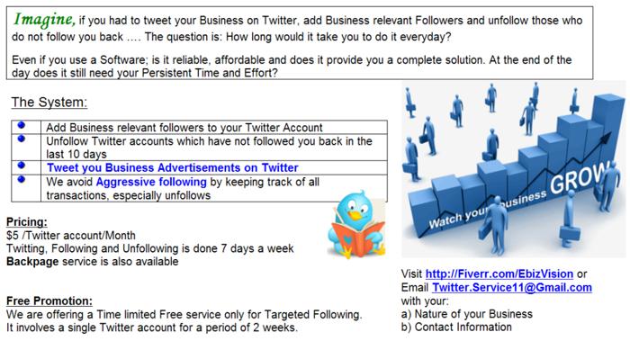 The most economical way to **Consistently advertise on Twitter**