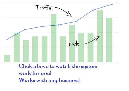 Watch as this hands free software tool feeds my autoresponder with leads on autopilot!15