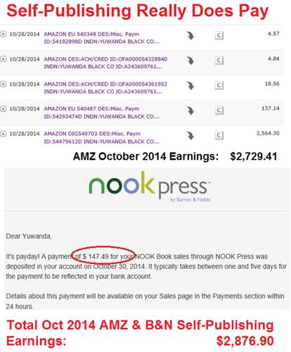 Why Self-Publishing Is a Lucrative Home Businesses to Start. Proof? Here's What I Earned in 1 Month