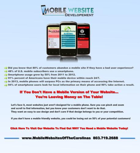 Why Your Business NEEDS A Mobile Website!!