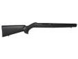 "
Hogue 22100 10/22 Overmolded Stock Nylon, Standard Barrel, Black
Hogue Nylon OverMolded stocks have a fiberglass skeleton with a permanently-bonded nylon coating. The non-slip coating is quiet and durable. All stocks come with Uncle Mike's swivel studs