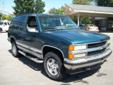 Â .
Â 
1995 Chevrolet Tahoe
$6990
Call (205) 683-2522 ext. 45
Ed Whiten Cars
(205) 683-2522 ext. 45
3209 Ave. I,
Birmingham, AL 35218
$1500.00 Down - Easy Payments to fit your budget!!!
Vehicle Price: 6990
Mileage: 214038
Engine:
Body Style:
Transmission: