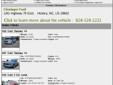 2003 Ford Crown Victoria LX
Has 4.6L V8 SEFI OHC engine.
Price: $ 7,819
82601 is Mileage.
zwg2u4a
a90a31cc78158a9a0e2296c15d55c36b
Contact: 8283282221
â¢ Location: Winston / Salem
â¢ Post ID: 7932478 winstonsalem
â¢ Other ads by this user:
$15,153, 2006