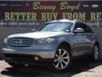 Â .
Â 
2004 Infiniti FX35 CUV
$16988
Call (806) 553-7962 ext. 55
Benny Boyd Lubbock
(806) 553-7962 ext. 55
5721 Frankford Ave,
Lubbock, TX 79424
This FX35 has a clean CarFax history report. Non-Smoker. This FX35 has Heated Leather Seats. Premium Sound. Huge