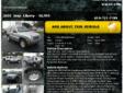 Jeep Liberty Sport 4WD Automatic Silver 128000 6-Cylinder 3.7L V6 SOHC 12V2005 SUV Imlay City Auto Sales LLC. 810-721-7199
