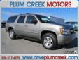 Price: $19995
Make: Chevrolet
Model: Suburban
Color: Gray
Year: 2007
Mileage: 95000
Local Trade! Cloth! 2nd row bench! 4x4! Newer tires! Contact Kyle Heineman at 308-325-1320.
Source: