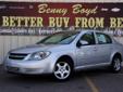 Â .
Â 
2008 Chevrolet Cobalt
$11900
Call (855) 613-1115 ext. 14
Benny Boyd Lubbock Used
(855) 613-1115 ext. 14
5721-Frankford Ave,
Lubbock, Tx 79424
This Cobalt is a 1 Owner w/a clean vehicle history report. Non-Smoker. LOW MILES! Just 45996. Premium Sound.