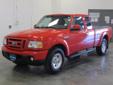 Anderson of Lincoln South
Lincoln, NE
402-464-0661
Anderson of Lincoln South
Lincoln, NE
402-464-0661
2011 FORD RANGER
Vehicle Information
Year:
2011
VIN:
1FTKR4EE8BPA81396
Make:
FORD
Stock:
MT3248
Model:
Ranger 2WD 4dr SuperCab 126" Sport
Title:
Body: