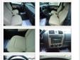 2012 Chevrolet Colorado LT
Handles nicely with Not Specified transmission.
This Dynamite car has a EbonyLight Cashmere interior
This vehicle has a Marvelous Gray exterior
Comes with a 4 Cyl. engine
Satellite Radio
Split Bench Seats
Airbag Deactivation