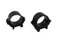 "Aimpoint Rings,30mm,Blk,1pr 12229"
Manufacturer: Aimpoint
Model: 12229
Condition: New
Availability: In Stock
Source: http://www.fedtacticaldirect.com/product.asp?itemid=52614