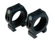 American Rifle M10 34mm Scope Rings M10-1-00-34-24
Manufacturer: American Rifle Company
Model: M10-1-00-34-24
Condition: New
Availability: In Stock
Source: http://www.eurooptic.com/american-rifle-m10-34mm-scope-rings-24mm-94-height-low.aspx