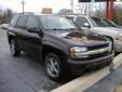 Columbus Auto Resale
2081 Harrisburg Pike, Grove City, Ohio 43123 -- 800-549-2859
2008 Chevrolet TrailBlazer Pre-Owned
800-549-2859
Price: $11,500
Description:
Â 
You will find that this 2008 Chevrolet TrailBlazer has features that include a Trailer / Tow