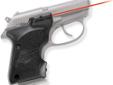 Crimson Trace Beretta Tomcat/Bobcat Laser Grips - Red Laser. The LG-490 is built with improved ergonomics to provide superior control of your Beretta Tomcat or Bobcat while firing, and is made of our hard polymer material so it won't snag when drawing