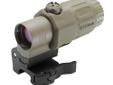 "EOTech G33 Magnifier with STS, TAN unit G33.STS TAN"
Manufacturer: EOTech
Model: G33.STS TAN
Condition: New
Availability: In Stock
Source: http://www.fedtacticaldirect.com/product.asp?itemid=54128
