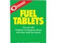 "
Coghlans 9565 Fuel Tablets
Fuel tablets
Features:
- For use with Coghlan's Emergency Stove
- A safe, clean burning fuel, easy to ignite, smokeless, odorless and non-toxic
- 24 tablets"Price: $1.5
Source: