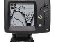 Fishfinder 561#408460-1High-resolution 320Vx320H 5" monochrome display Dual Beam Plusâ¢ sonar that has selectable 20Â° and 60Â° beams. The wide beam spots fish over wider area, narrow beam provides better bottom definition. 2000 watts peak-to-peak Power
