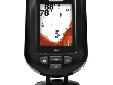PiranhaMAX 196ciThe PiranhaMAXâ¢ Series just got a whole lot meaner with the addition of internal GPS. Now you can mark waypoints, see your track, view Course over Ground and get your GPS Speed. Other fishfinders in its class don't come close. And with a